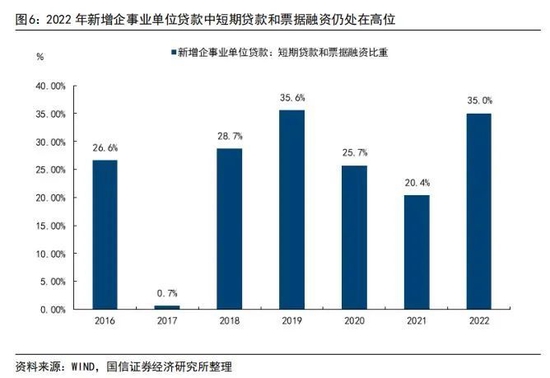  霍芬海姆启用全新数据分析系统，精准评估球员状态  
